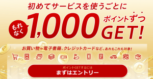楽天自動車保険付与ポイント
